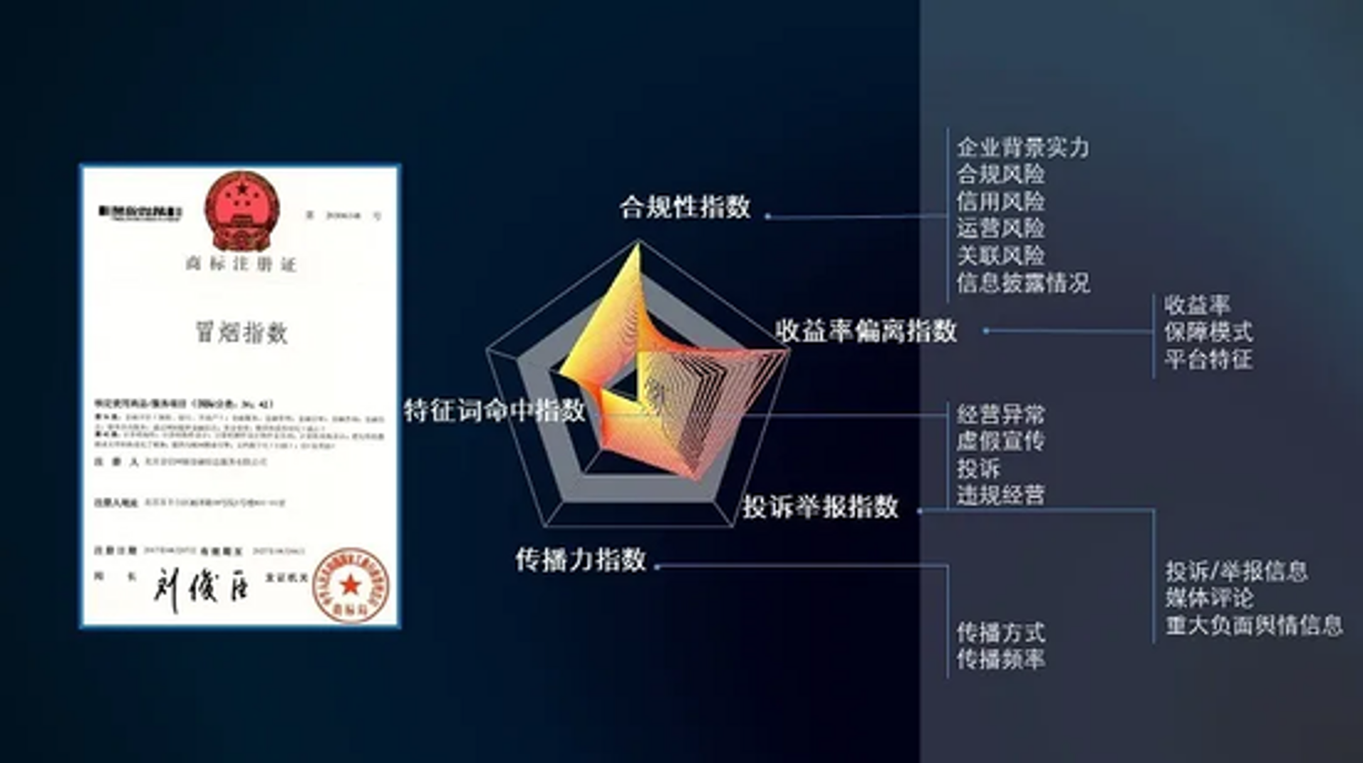 金信装饰装璜