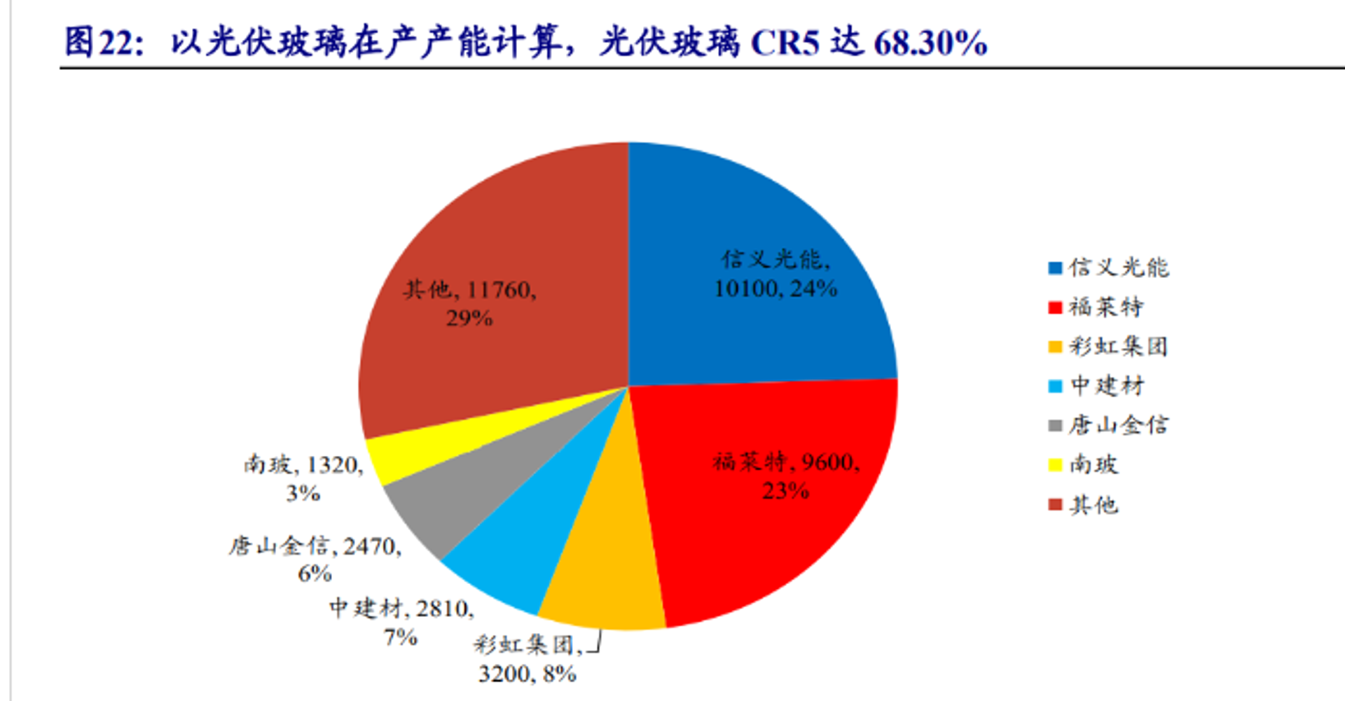 金信装饰装璜